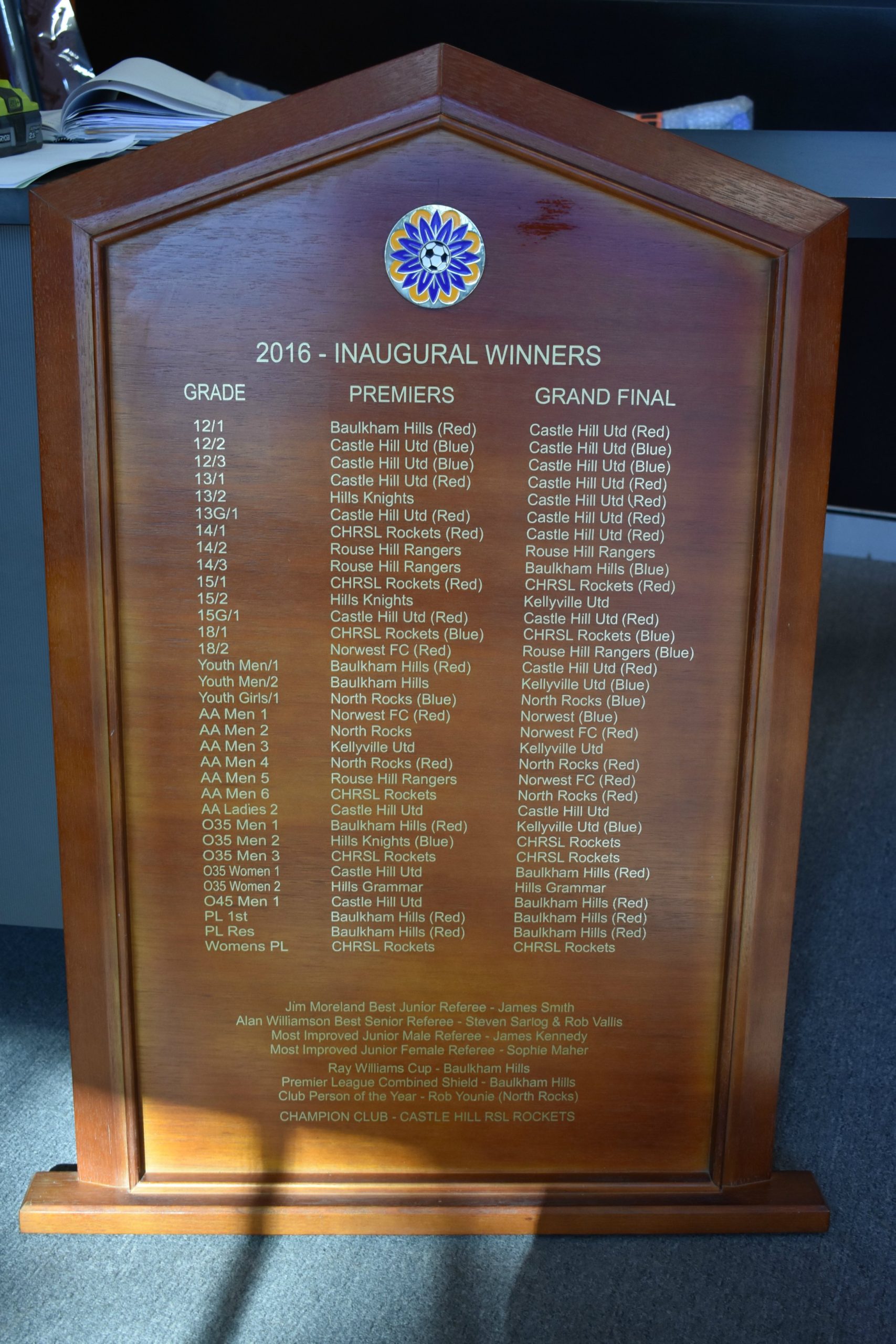 Wooden Honour Board